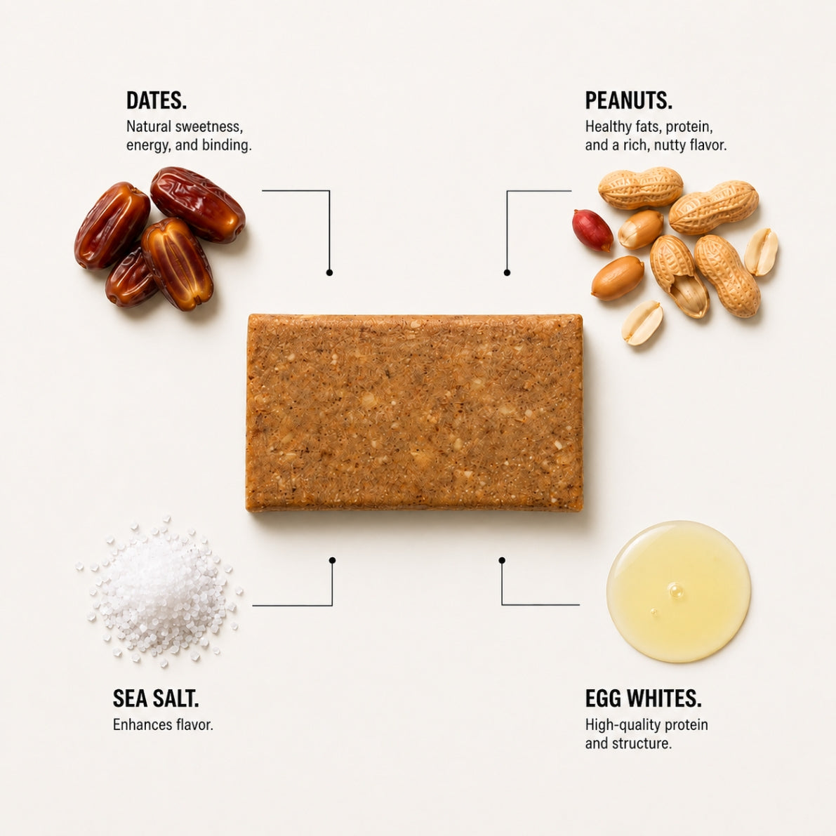Protein Bar (12-Pack) - Peanut Butter